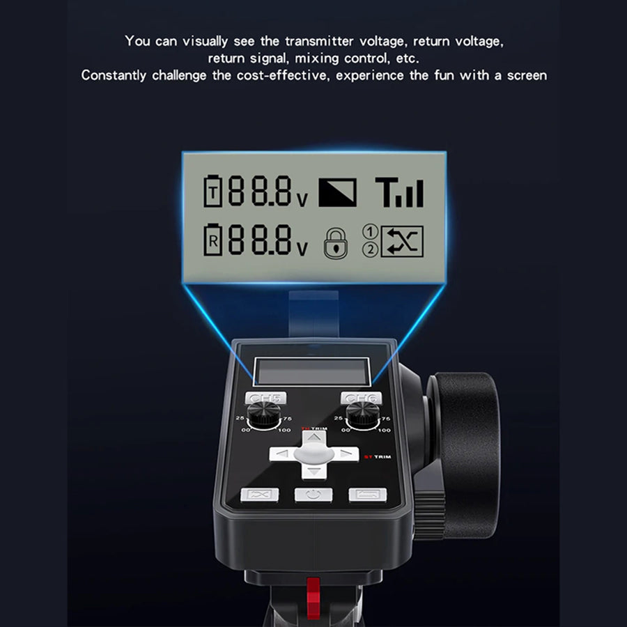 TixiSignal