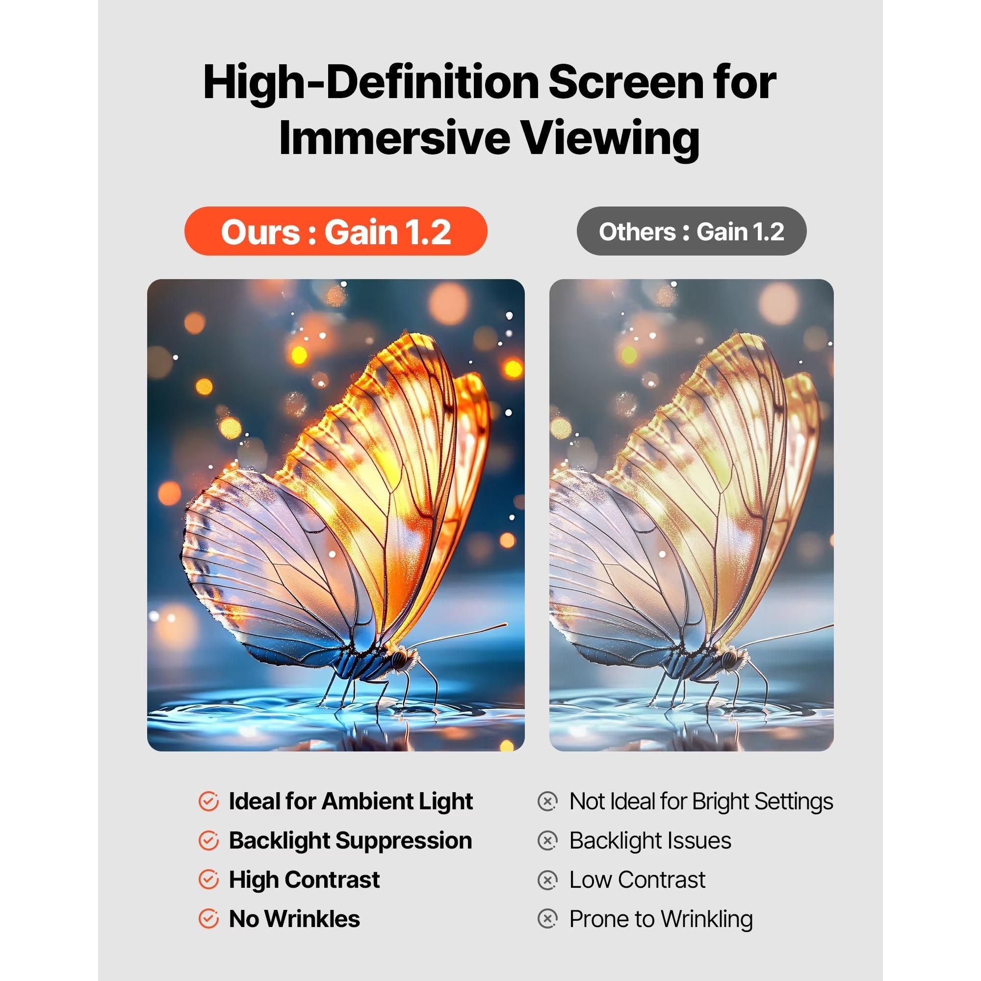 TorinLaxi Outdoor Projector Screen with Stand 4K HD 9.9 lbs Wrinkle-Free Movie Display