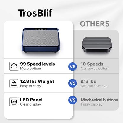 TrosBlif
