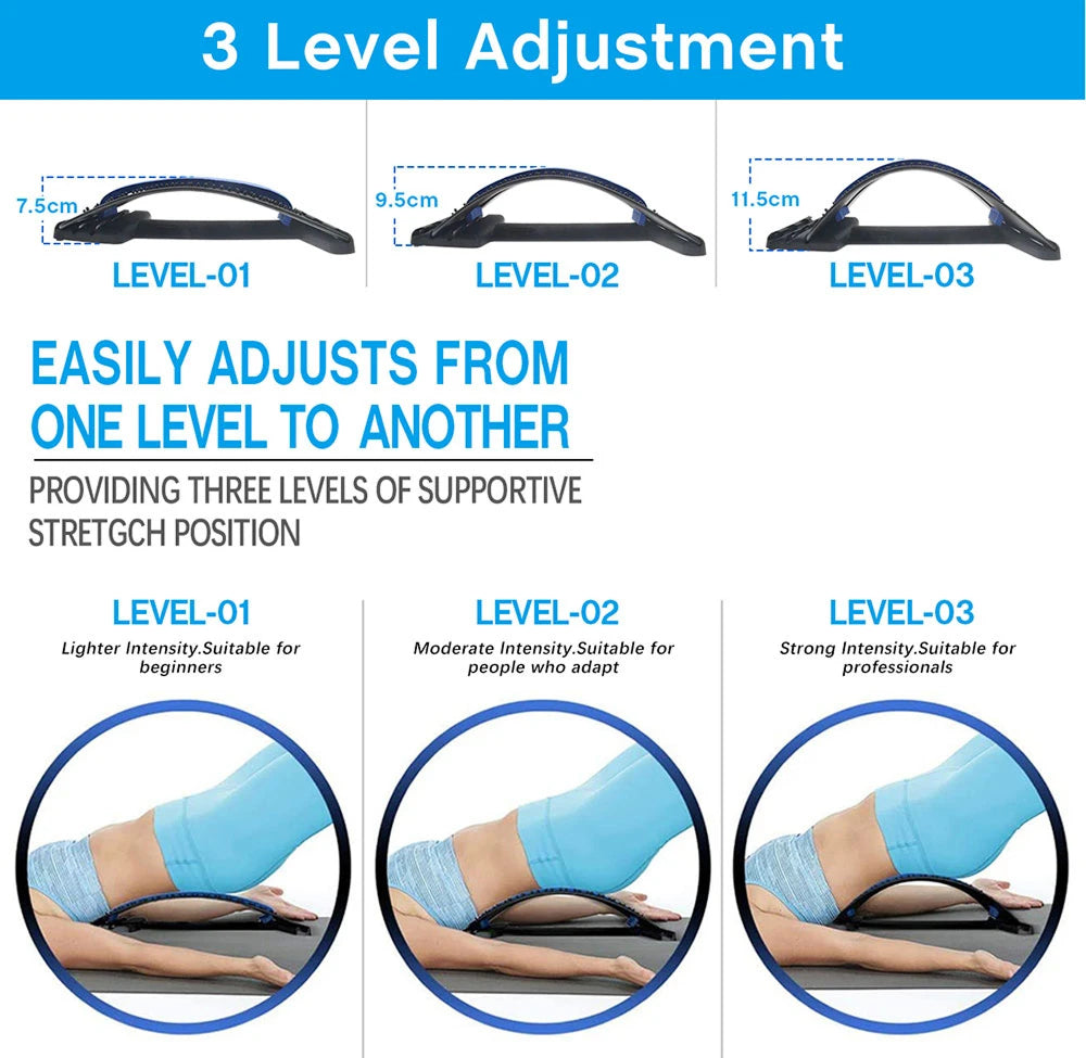 VicChixi Back Stretcher 150 Nodes 3 Levels Lumbar Lower Pain Relief Decompressor