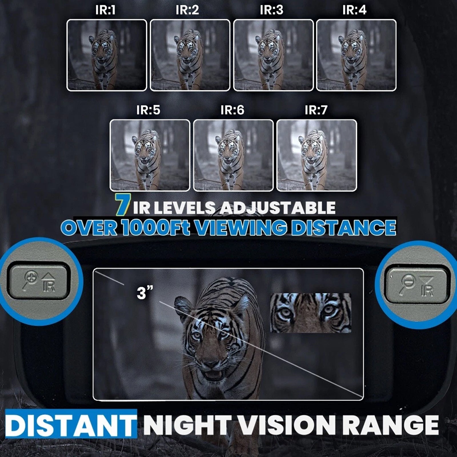 ViewCliq 4K Night Vision Goggles 42MP Digital Binoculars 5000mAh Rechargeable 3