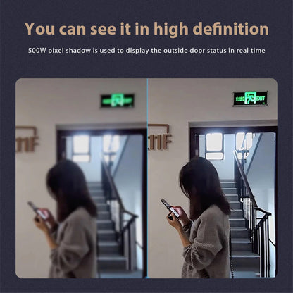 ViewLoci