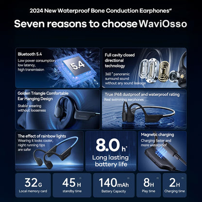 WaviOsso