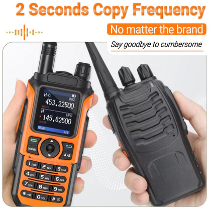ZetoCall