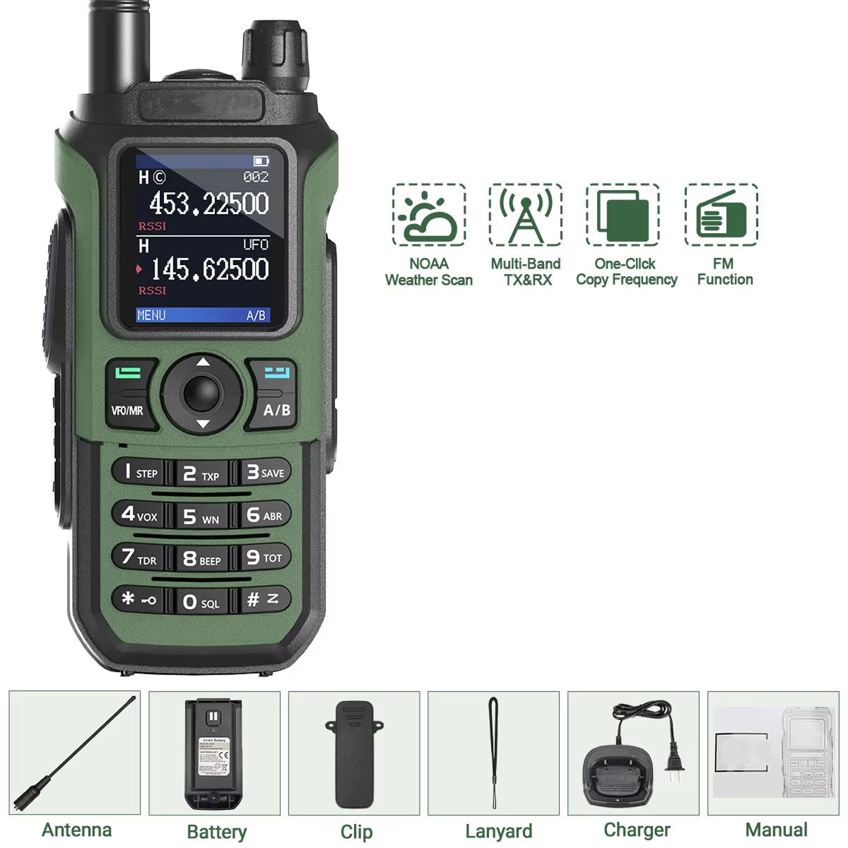 ZetoCall