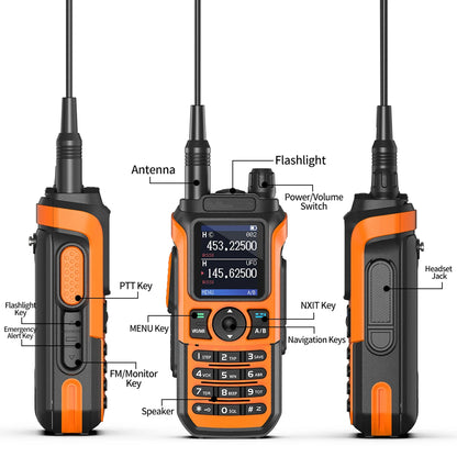 ZetoCall